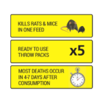 RATSAK Fast Action Throw Packs 100g | Rodent Killer Bait Australia - Image 4