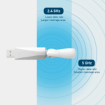 Swann USB WiFi Antenna SWACC-USBWIFIV2 Dual Band Security Kit - Image 2