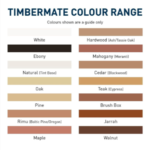 Timbermate 250g Jarrah Wood Filler Paintable Interior Grade Australia - Image 2