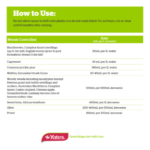 Yates Tree & Blackberry Weed Killer 250ml Concentrate | Systemic Control - Image 3